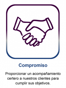 Compromiso