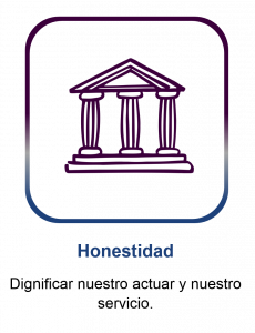 Honestidad